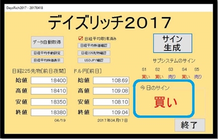 デイズリッチ2017