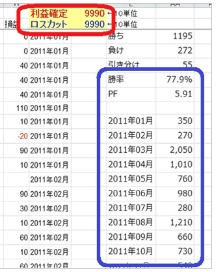 デイズリッチ2017