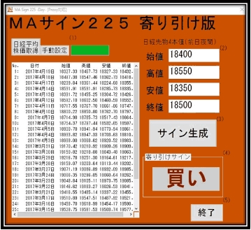 デイズリッチ2017