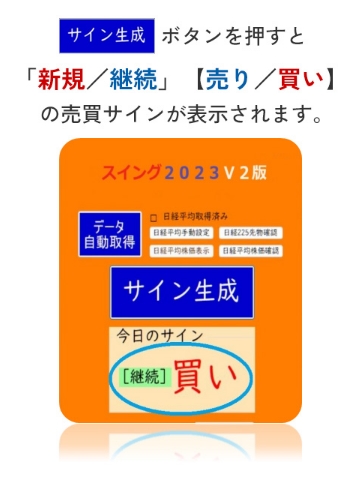 スイング2023V2版