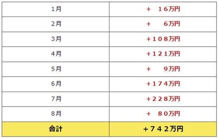 スイング2023V2版
