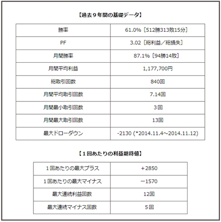 スイング2023V2版