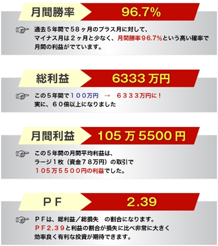 デイズリッチ2019