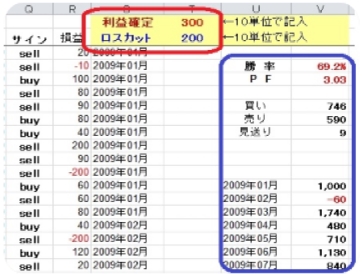 デイズリッチ2019