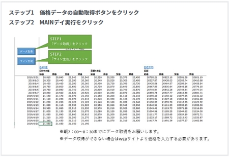 ���o225�������\�t�g�]�V�X�e�}�f�C�]