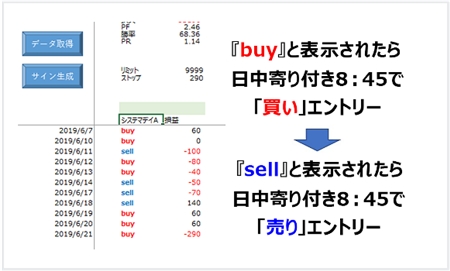 ���o225�������\�t�g�]�V�X�e�}�f�C�]