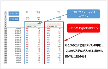 ���o225�������\�t�g�]�V�X�e�}�f�C�]