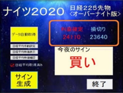 ナイツ2020