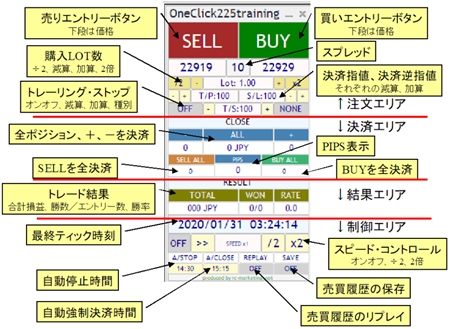 【日経225練習ツール】 ワンクリック225トレーニング