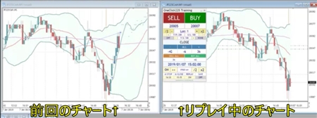 【日経225練習ツール】 ワンクリック225トレーニング
